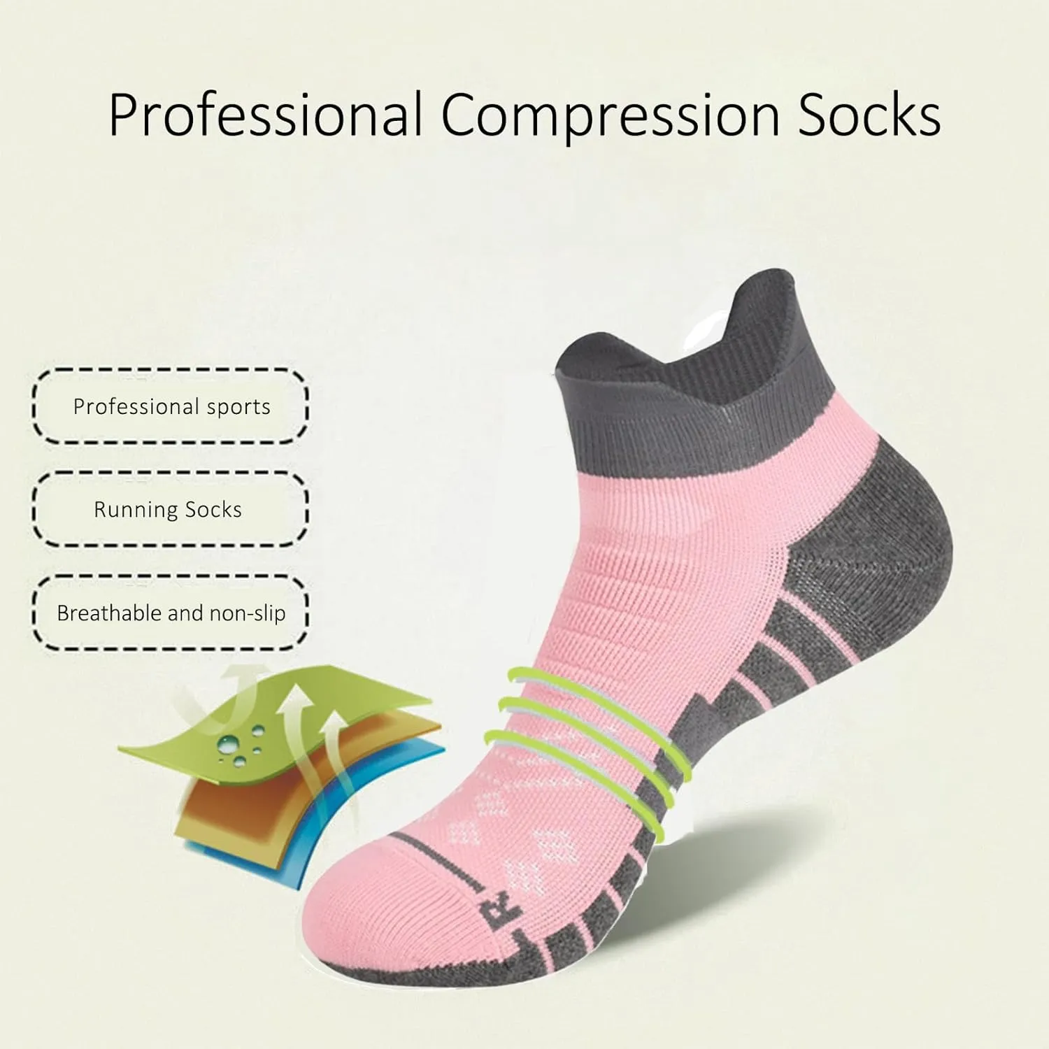 Athletic Compression Socks, Running Socks for Men Women, Moisture Wicking, Quick Dry for Yoga Running Trail Running