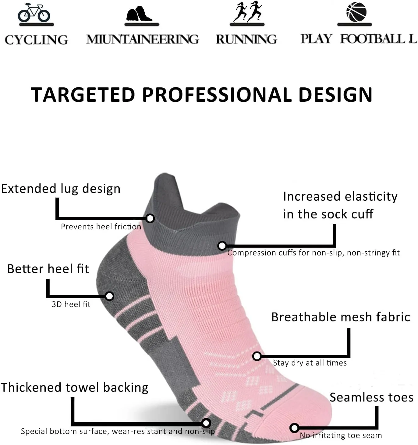 Athletic Compression Socks, Running Socks for Men Women, Moisture Wicking, Quick Dry for Yoga Running Trail Running