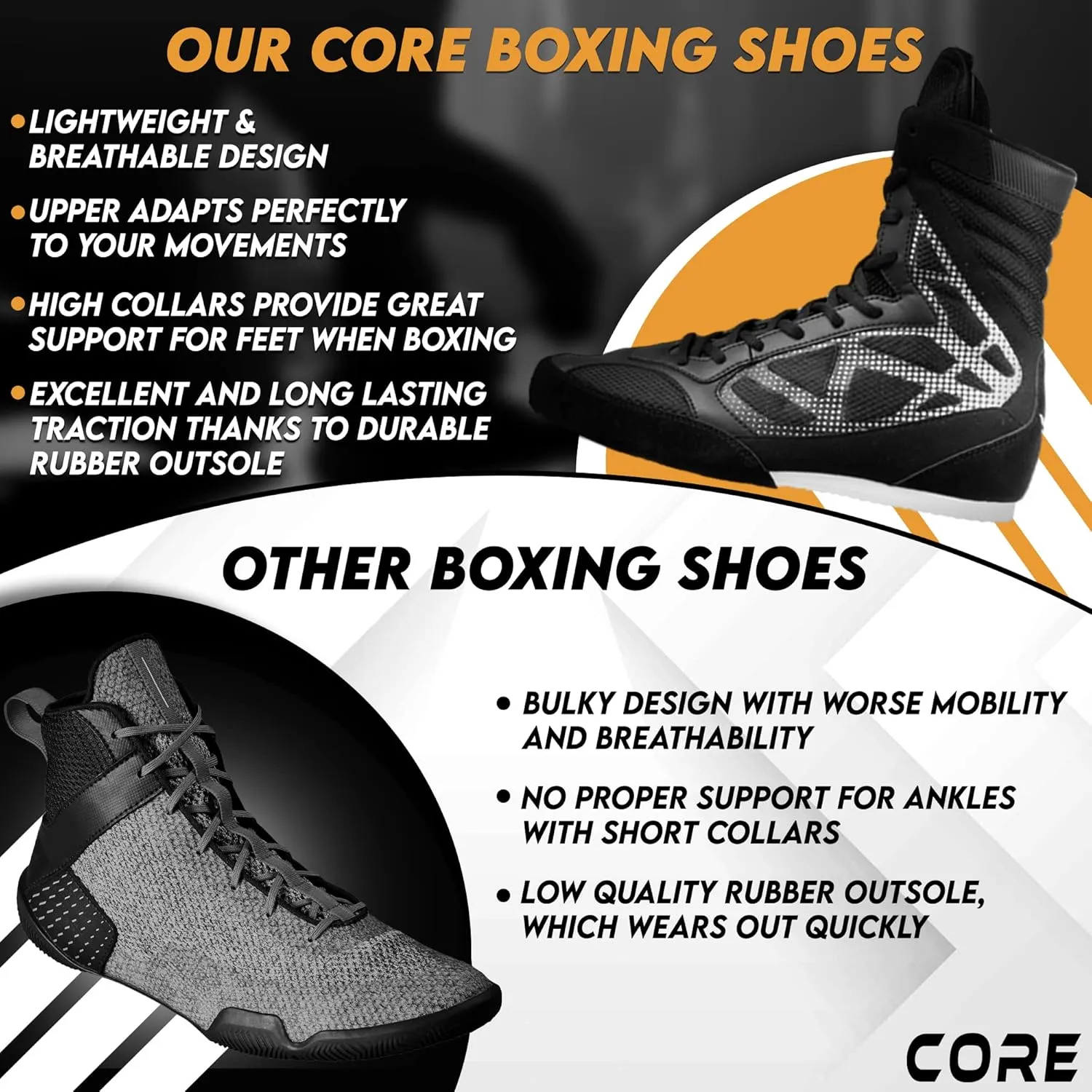 CORE Boxing Shoes - Lightweight Boxing Shoes for Men & Women - Boxing Training Shoes with High Support – High Traction Boxing Boots - Breathable Lace Up Boxer Shoes – Mens Kickboxing Shoes