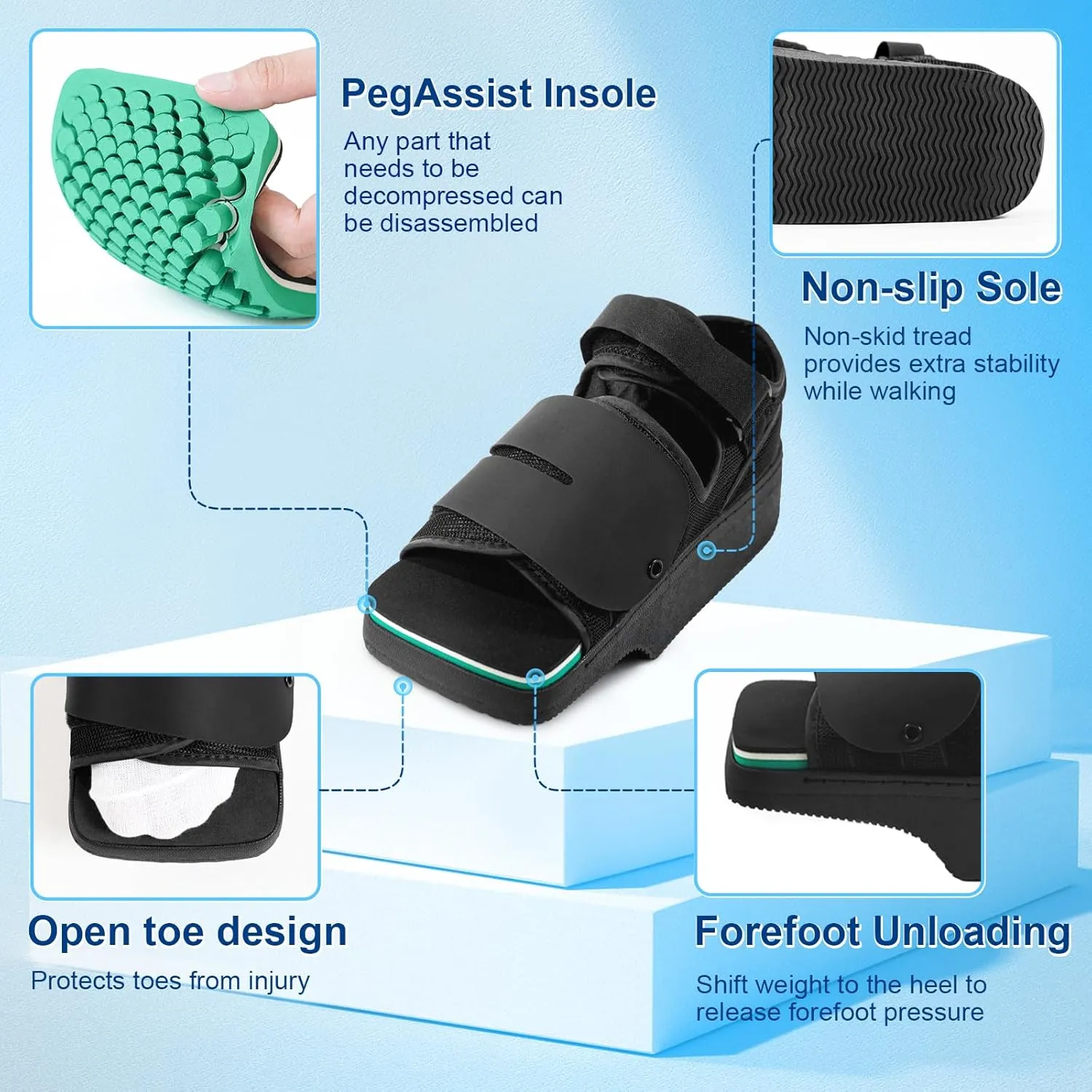Forefoot Offloading Post Op Shoe-Wedge Post Op Shoe Ortho Wedge Healing Shoes - Offloading Shoes with Peg Assist Insole for Broken Toe, Bunion, Hammer toe, Diabetic Foot Ulcer, L