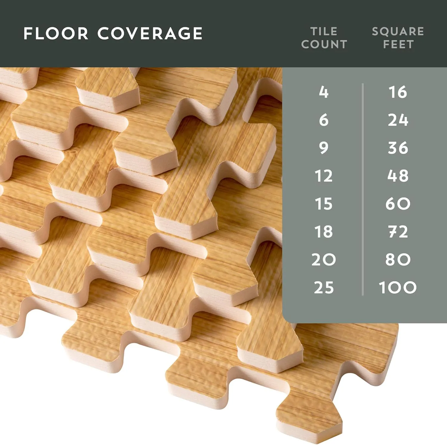 Forest Floor 3/8 Inch Thick Printed Foam Tiles, Premium Wood Grain Interlocking Foam Floor Mats, Anti-Fatigue Flooring – Stylish Flooring Solution