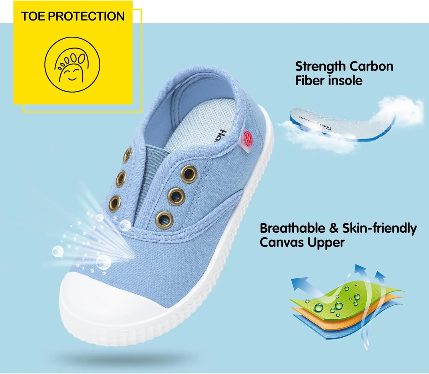 Harvest Land Kid Slip On Sneakers Toddler Comfortable Canvas Shoes for Boys Girls Light Tennis Shoes Children Fashion Shoes