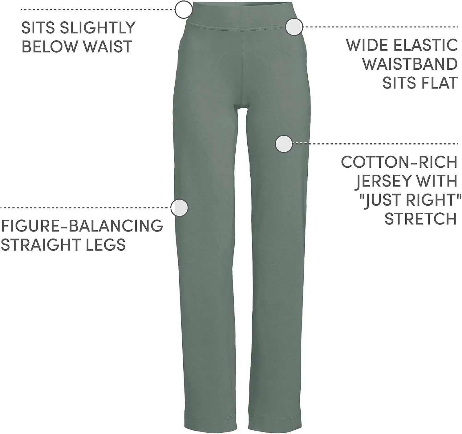 Lands' End Women's Starfish Mid Rise Straight Leg Pants