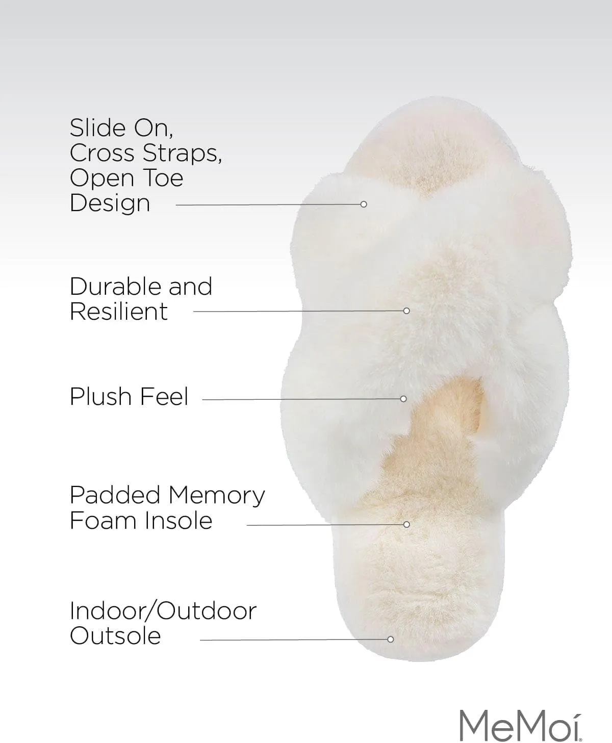 MeMoi Women's Beverly Faux Fur Memory Foam Plush Slipper