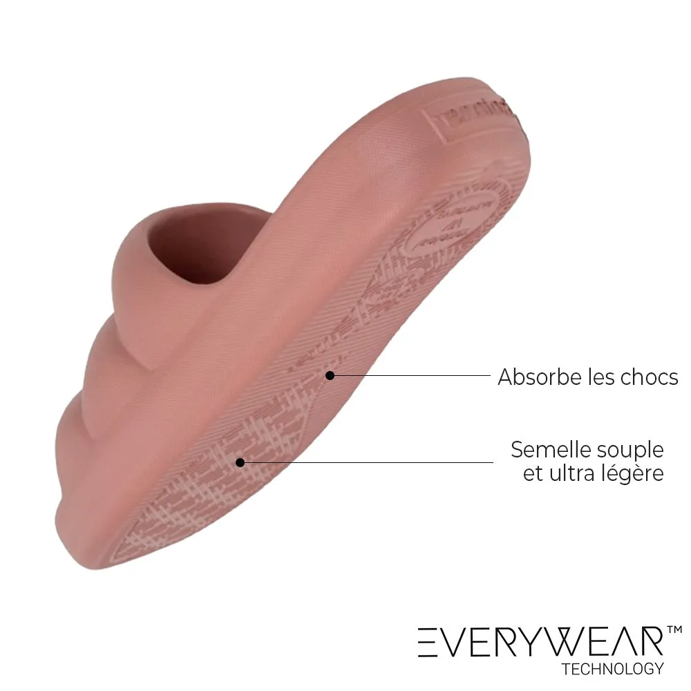 Mules Claquettes Femme EVERYWEAR™ Noir