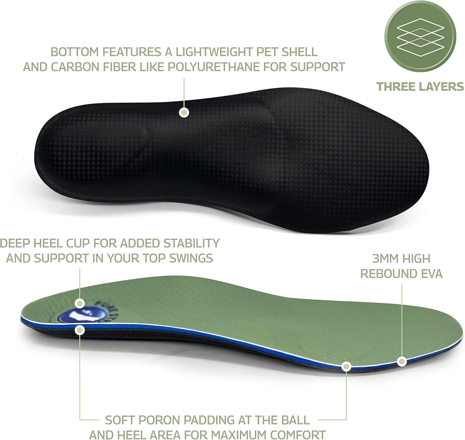 Pure Stride Golf Orthotics - Full Length Shoe Insert for Golfers with Arch Heel and Metatarsals Support - Pain Relief for Plantar Fasciitis Heel Spurs and Metatarsalgia (Golf, M12-12.5/W14-14.5)