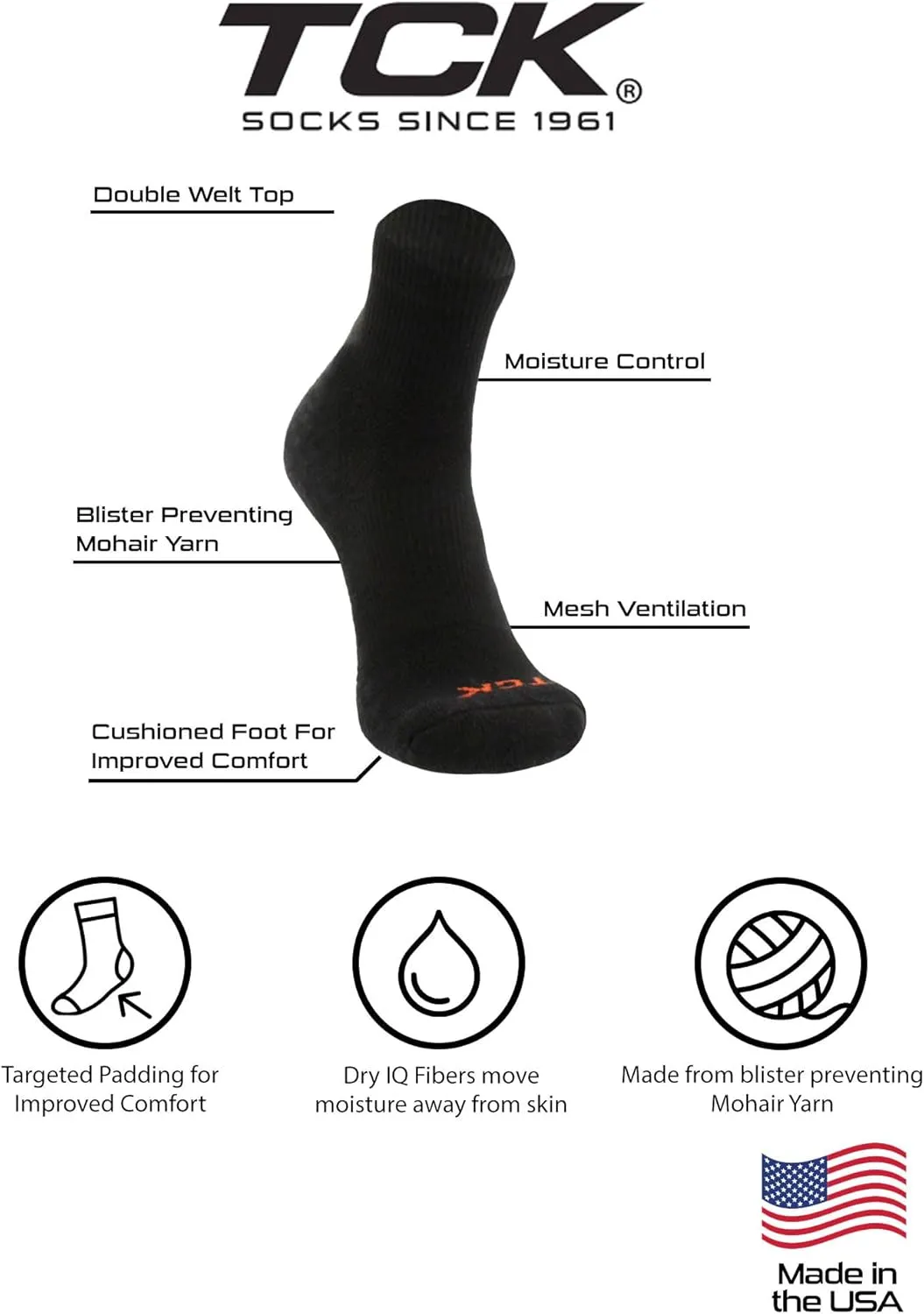 TCK Pickleball Socks for Men and Women Quarter Crew Sock Full Cushion with Moisture Wicking Yarn