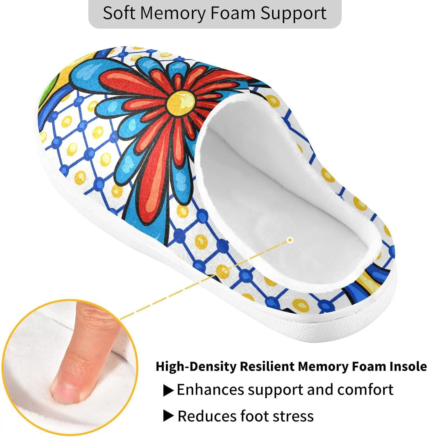 Unisex Memory Foam Slippers Non-Skid Slip-on Soft Warm Sole Fleece Shoes 6-17