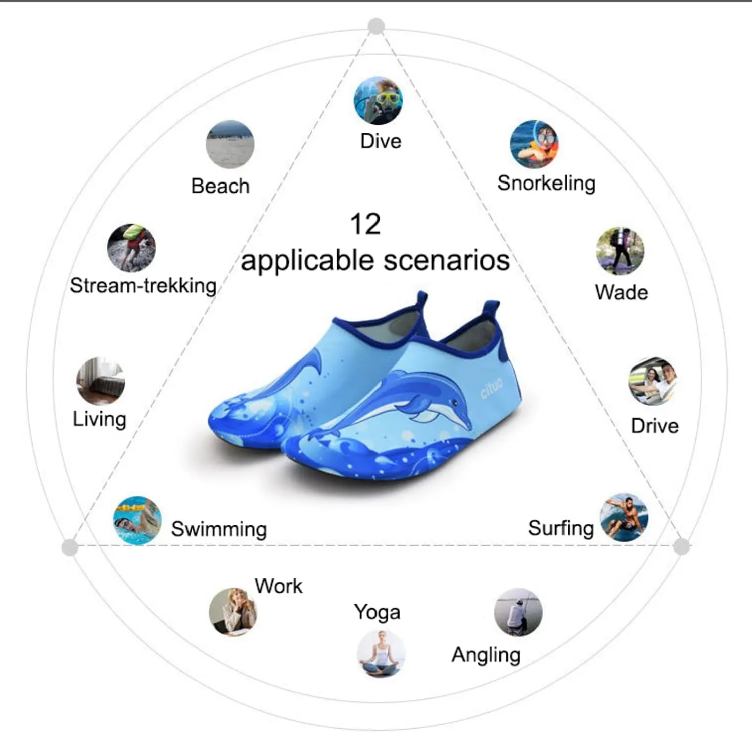 Water Shoes for Girls Boys Toddler Non-Slip Quick Dry Aqua Shoes for Beach Outdoor Sports 2 Pairs
