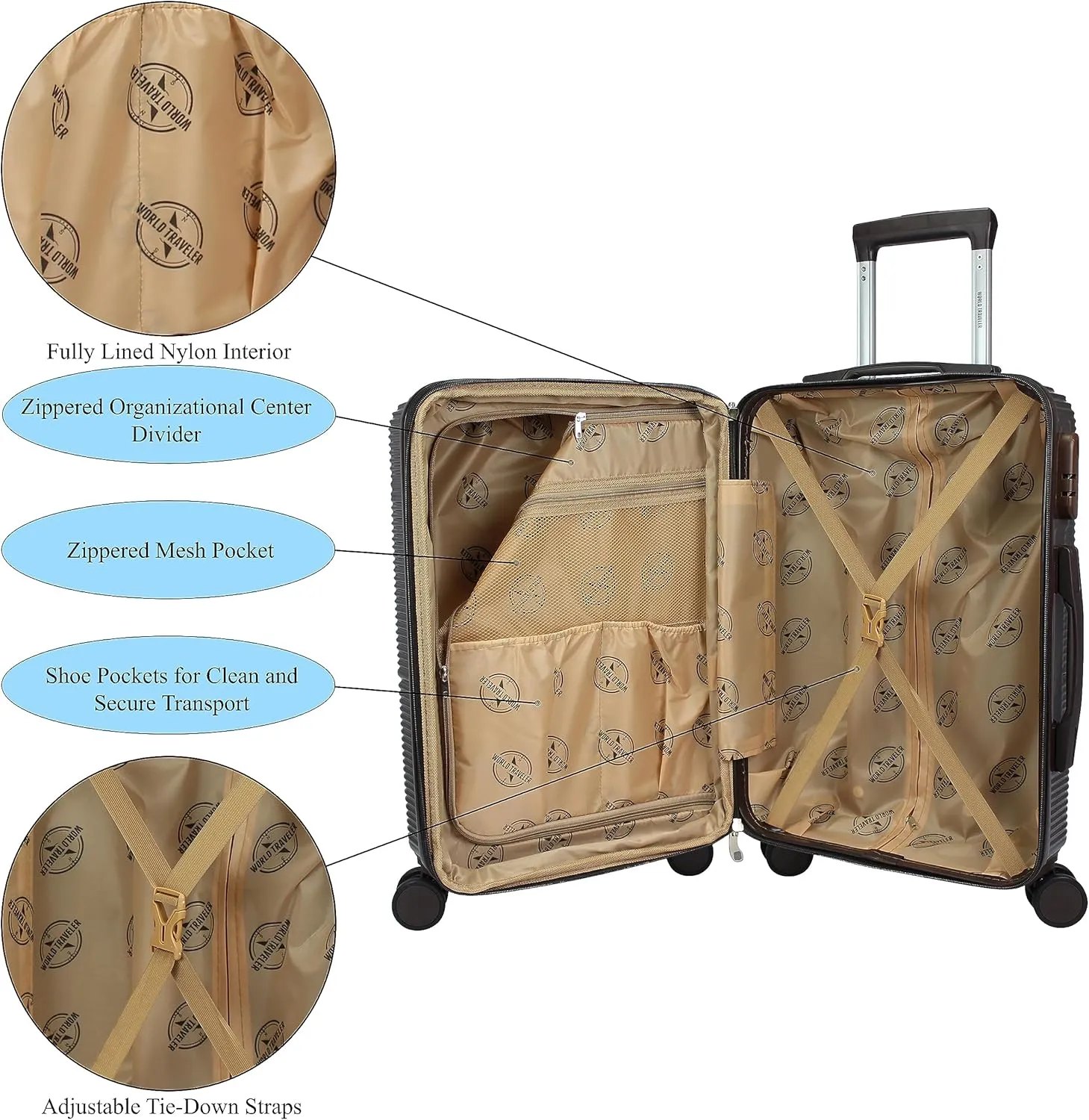 World Traveler VentureX Airline Approved Luggage – Lightweight Hardside Suitcase with Spinner Wheels, Brown, 2-Piece Carry-On Set