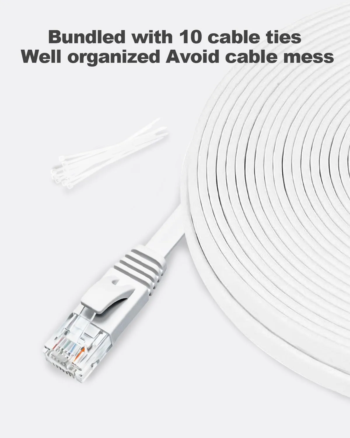 Yauhody CAT 6 Ethernet Cable 10ft 6-Pack White, High Speed Solid Flat CAT6 Gigabit Internet Network LAN Patch Cords, Bare Copper Snagless RJ45 Connector for Modem, Router, Computer (10ft 6Pack, White)