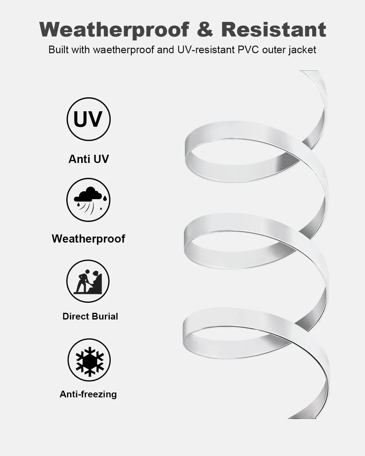 Yauhody CAT 6 Ethernet Cable 10ft 6-Pack White, High Speed Solid Flat CAT6 Gigabit Internet Network LAN Patch Cords, Bare Copper Snagless RJ45 Connector for Modem, Router, Computer (10ft 6Pack, White)